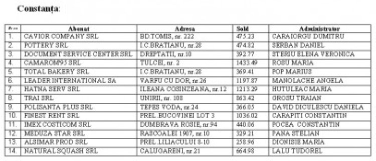 Agenţii economici avizaţi pentru debranşare